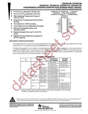 CD74HC191M datasheet  